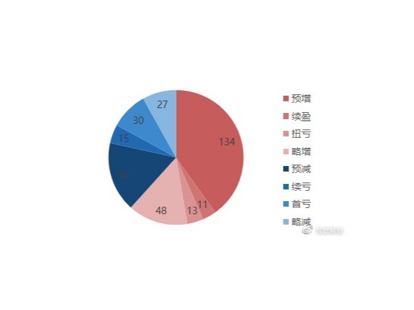 券商晨會精華光伏板飆漲將帶動滬指上攻 全球光伏裝機(jī)需求或超預(yù)期