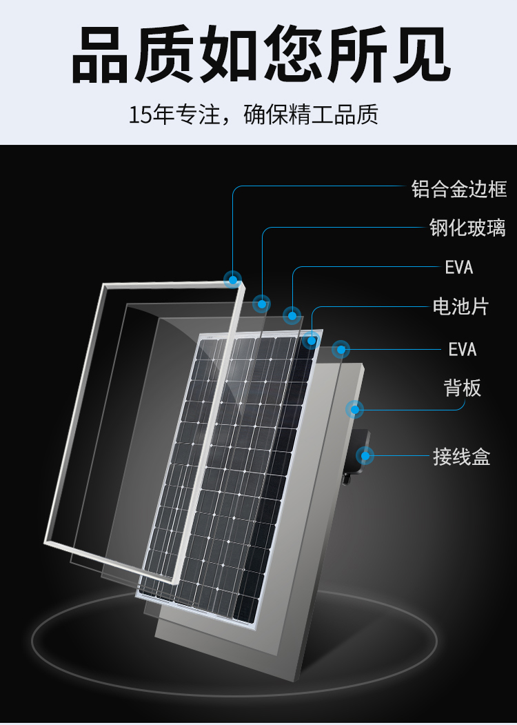 200W單晶156_07