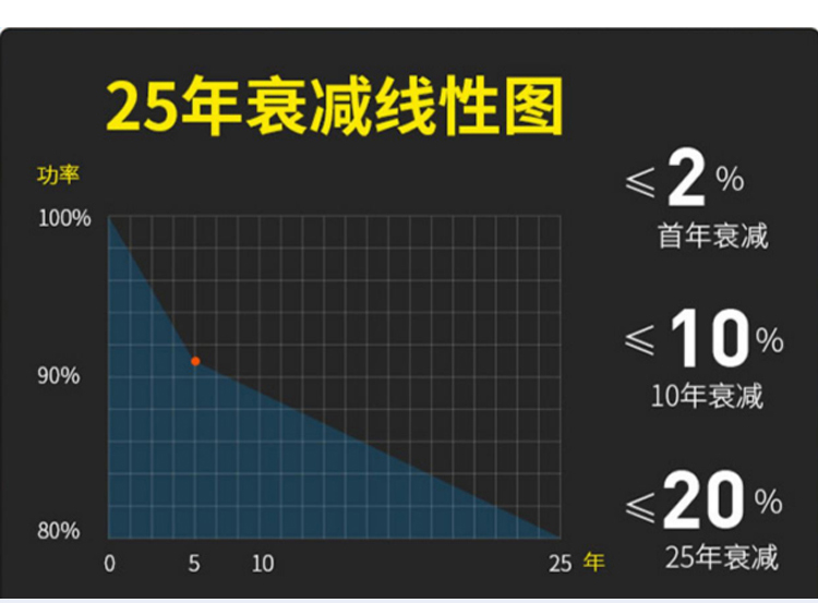 450W單晶166-_06