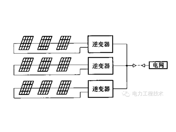 積灰對工商業(yè)分布式電站的影響及與改善建議