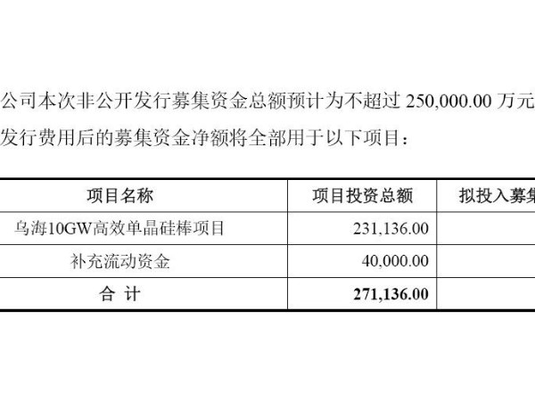 再建高效單晶硅棒項目：京運通擬建烏海10GW