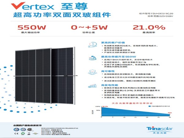 天合光能太陽能板至尊超高功率雙面雙玻組件