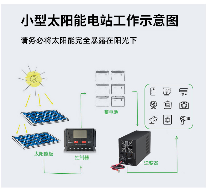 天合585-605W_11