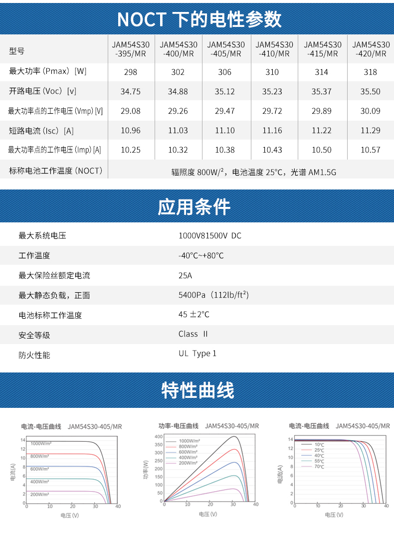 420W54片多主柵40MR_05