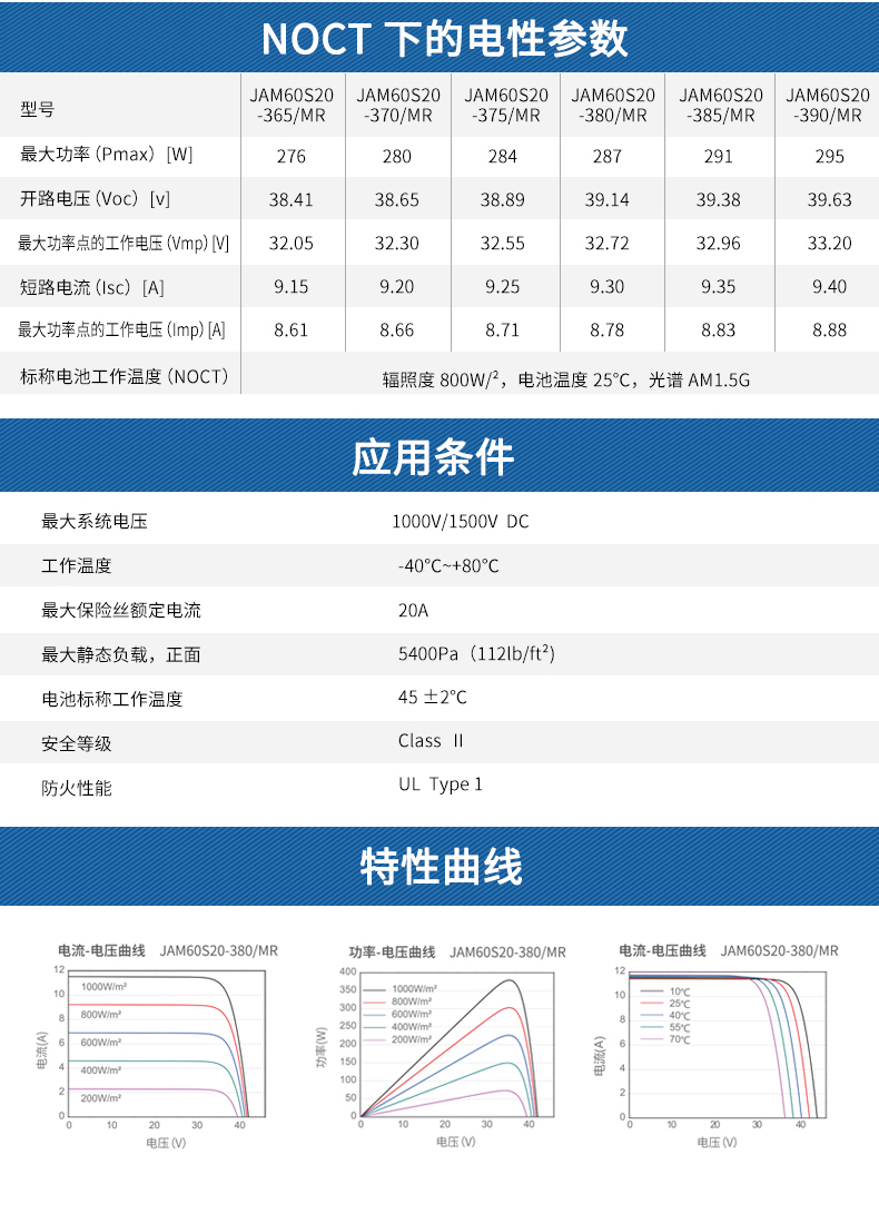 390W60片多主柵20MR_05