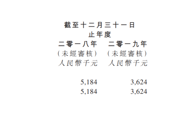 國投電力擬以8200萬元收購江山控股50MW光伏電站——星火太陽能