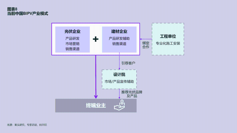 微信圖片_20230713153809