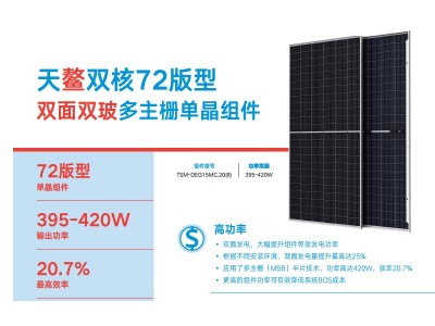 雙玻單面天合光能太陽能板天鰲雙核144DEG15MC.20(II)