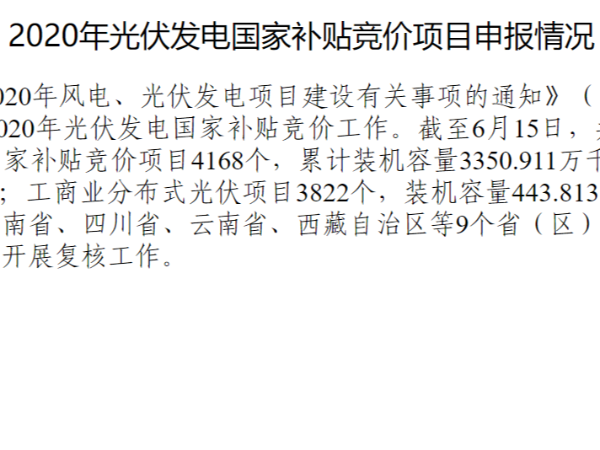 9省未申報(bào)，20年太陽(yáng)能光伏發(fā)電申報(bào)補(bǔ)貼競(jìng)價(jià)項(xiàng)目約33.5GW