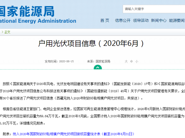 能源局：截止5月31日，太陽能光伏發(fā)電戶用裝機125.92萬千瓦！